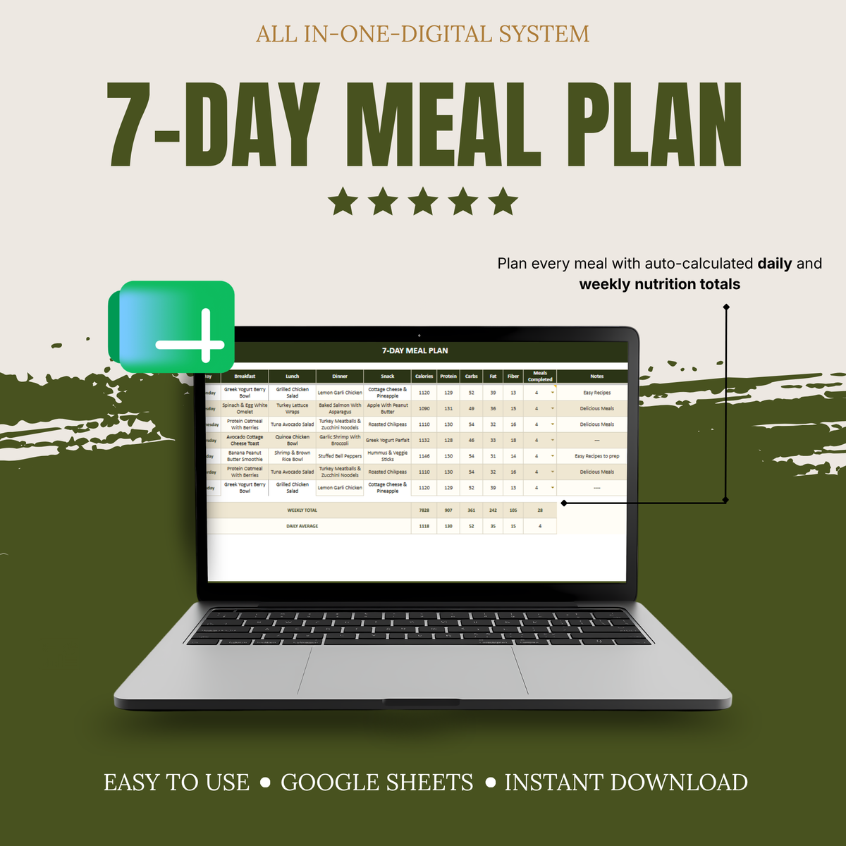 The Ultimate Weight Loss Tracker